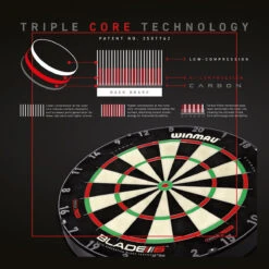Blade 6 Carbon Triple Core Dartboard By Winmau -Winmau 1200 9658903 Blade6TC 2