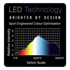Winmau Winmau Plasma Dartboard Light -Winmau 49282 plasma 3