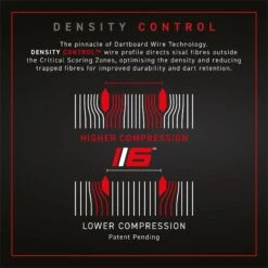 Winmau Winmau Blade 6 Dual Core Dartboard -Winmau 9666191 Blade6DC 4
