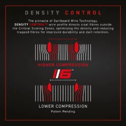 Winmau Winmau Blade 6 Dual Core Dartboard 12 Winmau Winmau Blade 6 Dual Core Dartboard -Winmau 9666191 Blade6DC v2 4