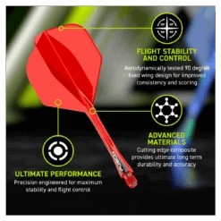 Winmau Winmau Fusion Flight & Shaft Intermediate #2 - Red -Winmau WinmauFusion 2Red3 3255584b 240c 4ebb 84f6 0b721bf327cd